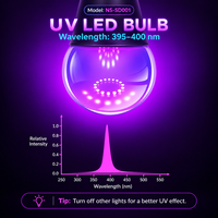 Ampoule LED SMD E26 E27 B22 9W 395nm UV Lumière Noire A19 pour Fêtes Fluorescentes dans l'Obscurité Usage Résidentiel Affiches Fluorescentes