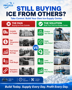 Máquina <span class=keywords><strong>de</strong></span> Hielo en Tubo Pecold <span class=keywords><strong>de</strong></span> 15 Toneladas para Puerto Pesquero en Indonesia, Máquina <span class=keywords><strong>de</strong></span> Hielo Comercial para Suministro <span class=keywords><strong>de</strong></span> Hielo para la Industria Pesquera - Product Image 3