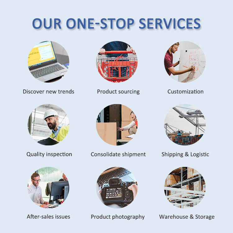Sourcing China
