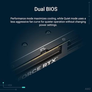 การ์ดจอ Prime GeForce 5060Ti 16GB GDDR7 รองรับ SFF PCIe 5.0 2.5-Slot พัดลม Axial-tech คู่ ใหม่ พร้อมพอร์ต DP Output Interface - Product Image 2