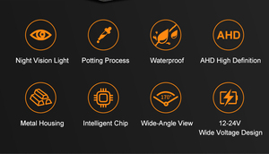 Xe Tải Hạng nặng xe buýt Trailer sao lưu máy ảnh, không thấm nước HD 720P 1080P CVBS với tầm nhìn ban đêm hồng ngoại cho sử dụng thương mại, OEM ODM - Product Image 6