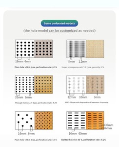 Pannello Acustico <span class=keywords><strong>in</strong></span> <span class=keywords><strong>Legno</strong></span> Perforato con Fori Rotondi, Alta Assorbenza Sonora NRC per Home Theater, Studio, Ufficio, Hotel, Ignifugo ed Ecologico - Product Image 3