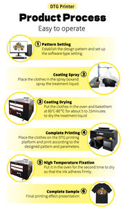 Imprimante numérique pour t-shirts 2026, imprimante DTG portable A4 pour t-shirts, machine d'<span class=keywords><strong>impression</strong></span> numérique pour t-shirts avec écran d'affichage - Product Image 2