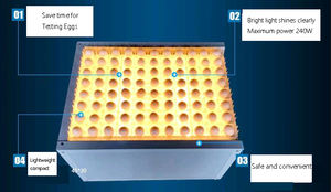 Preço favorável 88 Capacidade Egg Candling Para Verificar Ovos Poultry Farm Equipamentos - Product Image 4