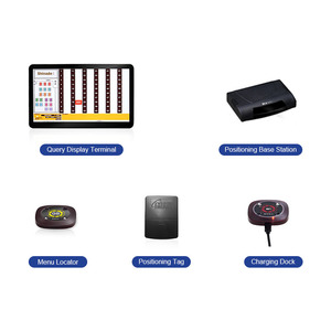 Localizador Inalámbrico por Inducción para Localizar Clientes Rápidamente en Restaurantes con Columnas Separadas y Visibilidad Obstruida - Product Image 3