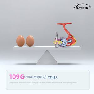 <span class=keywords><strong>Teben</strong></span> Linglong Kohlefaser-Spinnrolle Jugend-Edition 2025 Neues Modell Mikro-Köder-Angelrolle - Product Image 3