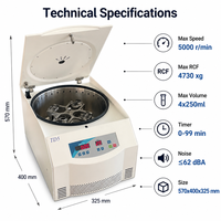 Centrífuga de Sobremesa Inteligente de Baja Velocidad con Microprocesador TD5, Alarma de Desbloqueo Automático, 4730xg RCF Máximo, Opción Multirrotor, para Laboratorio Farmacéutico