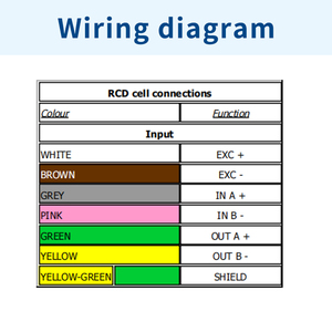 โหลดเซลล์แบบคอลัมน์ดิจิตอล DINI ARGEO RCD ทำจากสแตนเลส รับน้ำหนัก 30 ตัน/40 ตัน/50 ตัน - Product Image 5