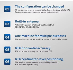 Récepteur GNSS CH2410 RTK de précision centimétrique, machine tout-en-un pour la surveillance des déformations GPS BDS différentielles - Product Image 5