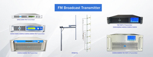 Antena Yagi Dipolo para Transmisión FM 88-108MHz 1000W, Antena de TV Digital Omnidireccional para Exteriores con Conector 7/16 Din - Product Image 4