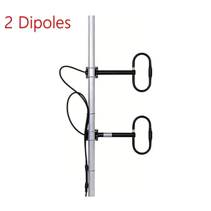 Antenne Yagi UHF à 4 dipôles à gain élevé 400-470 MHz avec diviseur de puissance à cavité et câbles - Product Image 2