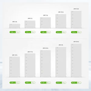 Batería de Litio para Paneles Solares JA Jinko Longi Trina, 5kwh 10kwh 20kwh, Batería Fuera de la Red para Sistema de Almacenamiento de Energía Solar - Product Image 3