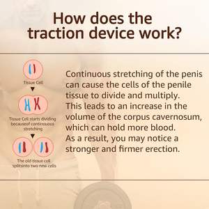 Penis Extender Verstelbare Stretchkit Met Siliconen Beschermer, Langere Erectietijd Draagbaar Penis Trainingsapparaat - Product Image 6