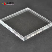 Feuille de plastique acrylique transparente fine et flexible HUASHUAITE HASWEIT