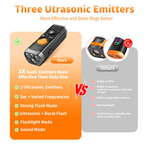 1200mAh Rechargeable Ultrasonic <span class=keywords><strong>Bark</strong></span> Dissuasion Multifonctionnel Chien Formation Aboiement Dispositif De Contrôle Chien Répulsif Avec Lampe De Poche - Product Image 2