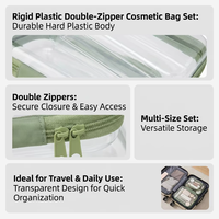 Pochette zippée rigide transparente en PVC 10x8 pour organiser les articles de toilette