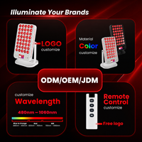 IDEATHERAPY Panneau de luminothérapie LED infrarouge proche RTL40A 660 850nm à rotation 360 degrés, panneau de luminothérapie rouge pour usage domestique