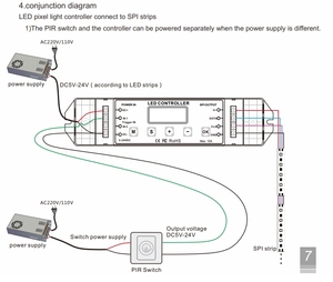 Controlador de luz de píxeles LED, función de disparo y sincronización, controlador Spi con pantalla OLED, Ws281, Sk6812, Rgbw, con pantalla OLED, 1 unidad, 1 unidad, 1 unidad, 1 unidad - Product Image 3