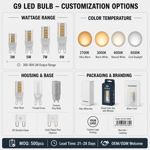 G9 LED Corn <b>Bulb</b> 5W 450-500LM 120V/230V CE ETL RoHS 3000K 6000K Halogen Replacement 2-Year Warranty Hotel - Product Image 3
