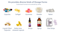 Vitaminas Antioxidantes para el Crecimiento del Cabello OEM/ODM para Mujeres y Adultos, Biotina para un Cabello Más Grueso en Cápsulas