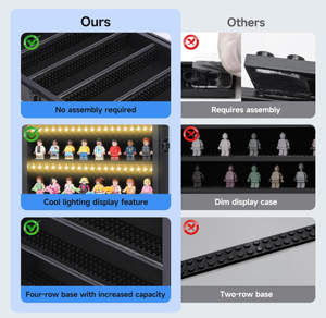 Vitrine noire en bois pour figurines miniatures avec éclairage LED, étagères, pieds intégrés, alimentation par piles, fixation murale - Product Image 6