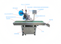 Machine verticale entièrement automatique d'autocollant d'étiquette pour le livre et le dossier de papier électrique conduit avec le moteur de PLC de noyau
