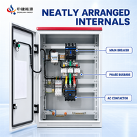 Armoire de distribution d'alimentation entrante GGD 1500A 380V 8 prises, ensemble complet pour atelier industriel avec barre omnibus et boîtier métallique