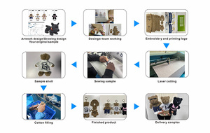 Juguete de <span class=keywords><strong>Peluche</strong></span> de <span class=keywords><strong>Cuervo</strong></span> Relleno de Algodón PP, Juguete de <span class=keywords><strong>Peluche</strong></span> de <span class=keywords><strong>Cuervo</strong></span> con Ropa, Juguete de <span class=keywords><strong>Peluche</strong></span> de <span class=keywords><strong>Cuervo</strong></span> con Casco - Product Image 6