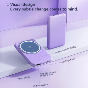 Alta 5000mAh lega di alluminio dispositivo di ricarica rapida esterno Micro USB tipo-C Mini banca di alimentazione portatile ricarica Wireless - Product Image 5