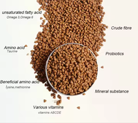 Vente en gros d'agents de conservation alimentaires pour chiens ajoutés gastro-intestinaux Optimum croquettes pour chiens croquettes pour chiens