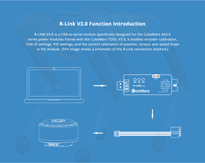 <span class=keywords><strong>RUBIK</strong></span> LINK V3.0 Depurador USB CubeMars para actuadores robóticos de la serie AK3.0, herramienta de ajuste PID UART CAN Bus para robot perro y motor de exoesqueleto - Product Image 6
