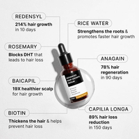 Minyak Rambut Vegan Label Pribadi Dengan 3% Redensyl 3% Procapil 3% Anagain Anti-Ketombe Menutrisi Kulit Kepala Memperkuat Minyak Perawatan Rambut