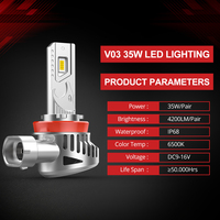 Bombilla LED para Faros Delanteros de Motocicleta NAOEVO, Proyector de Luz Delantera D4S D3S, Faros LED para Auto H4 H15 H7, Focos Bi-LED Canbus H11, Luz Antiniebla