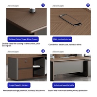 Bureau de direction en bois en forme de L au design minimaliste moderne avec armoire latérale, poste de travail commercial haut de gamme de luxe léger