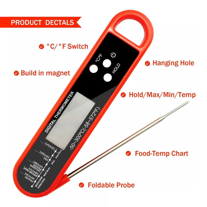FVFV Wireless Meat Thermometer - Waterproof Cooking Thermometer With Food-Grade Probe For Grilling, Smoking & Oven