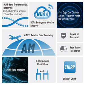 UV-K5(8) UV-K6 UHF VHF VOX Radio bidirezionale voce istantanea 5W Walkie Talkie discorso affidabile per le esigenze del mondo reale - Product Image 6