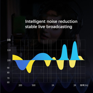 Bộ Chuyển Đổ<span class=keywords><strong>i</strong></span> Live No. 1 Cáp Âm Thanh Thẻ Đ<span class=keywords><strong>i</strong></span>ện Thoạ<span class=keywords><strong>i</strong></span> Di Động Bộ Chuyển Đổ<span class=keywords><strong>i</strong></span> Âm Thanh Micrô Kết Nố<span class=keywords><strong>i</strong></span> Đ<span class=keywords><strong>i</strong></span>ện Thoạ<span class=keywords><strong>i</strong></span> Di Động Micro La Hét Bà<span class=keywords><strong>i</strong></span> Hát K - Product Image 2