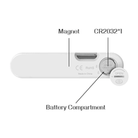 Thermomètre de cuisson numérique à lecture instantanée pour barbecue à viande