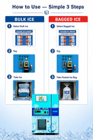Distributeur automatique de glace commerciale 24h/24, distributeur automatique de glaçons en libre-service avec ensachage automatique pour les entreprises
