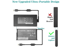 Cargador de portátil al por mayor 170W 20V 8.5A USB, adaptador de corriente delgado para Lenovo P15 P17 P15V P15G T15G T15P P1
