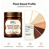 Poudre d'adaptogène naturel SYC OEM, Shilajit de l'Himalaya, acide fulvique 85+, oligo-éléments pour soutenir l'énergie, la résistance et la vitalité (50g)