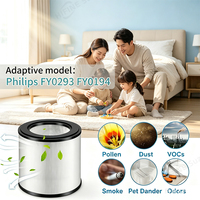Filter Udara Pengganti Aksesori Pembersih Udara Efisien untuk P-hilips FY0194 FY0293 Suku Cadang Filter Karbon