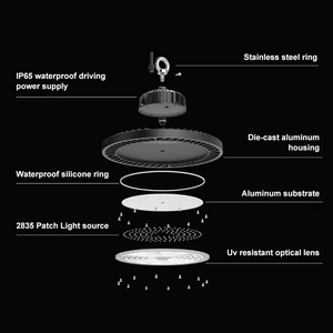 GISUN Road Die Casting Aluminium SMD2835 Outdoor Shopping Mall 100 200 300 Watt Highbay Led <span class=keywords><strong>Ufo</strong></span> - Product Image 4