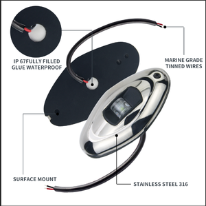 ANHEART-Lampe LED de navigation pour bateau, pour bateau, pièces marines, accessoires - Product Image 4
