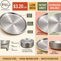 Plaque de cuisson ronde en acier inoxydable 201 pour barbecue, plateau de rôtissage poli à fond plat pour cuisson extérieure au gaz et à induction