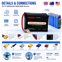 Baterai LiPo Drone 970.2Wh Kapasitas Ultra Tinggi 42000mAh 8C 23.1V untuk Fotografi Udara UAV Kustomisasi Plug