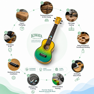 Ukulele de concert personnalisé de 23 pouces avec dessus en érable tigré brillant, finition dégradée, OEM ODM pour l'apprentissage musical - Product Image 6