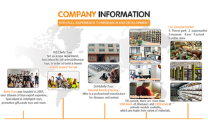 Foil Bag gói 6pcs mini hình mù Túi bất ngờ đồ chơi động vật - Product Image 5