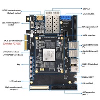 Carte de développement FPGA ZYNQ7000 XC7Z030 XC7Z035 PCIe USB 7030 7035 Double Gigabit Ethernet Prise en charge PYNQ