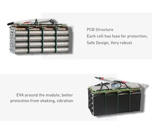 Solar Marine System 12V 120aH Lithium Ion Battery LiFePO4 Battery